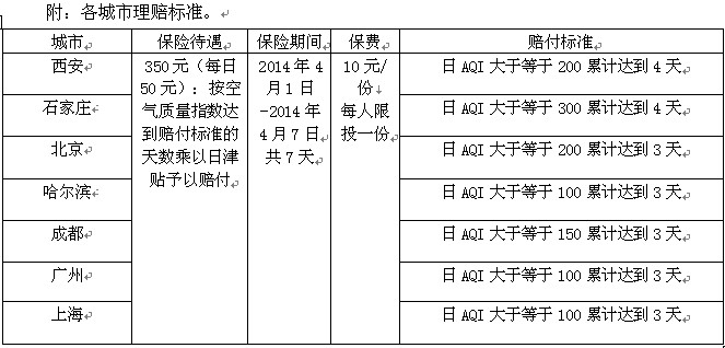 QQ圖片20140320150707